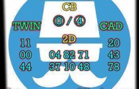 prediksi sgp 3 februari 2025