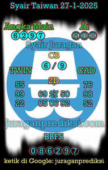 prediksi taiwan 27 januari 2025, syair taiwan hari ini senin 27-1-2024, angka keluar togel taiwan, toto jitu taiwan 27 januari 2025 akurat