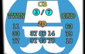 prediksi taiwan 29 januari 2025