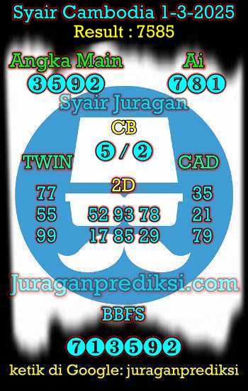 prediksi cambodia 1 maret 2025, syair cambodia hari ini sabtu 1-3-2025, prediksi syair kamboja 1 maret 2025 4d jitu dan akurat