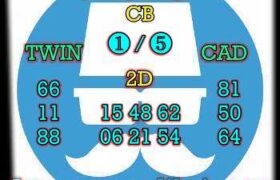 prediksi cambodia 14 februari 2025