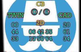 prediksi cambodia 9 februari 2025