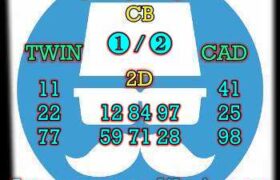 prediksi china 18 februari 2025