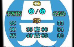 prediksi china 22 februari 2025