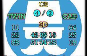 prediksi china 24 februari 2025