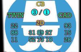 prediksi china 26 februari 2025