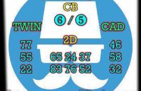 prediksi china 27 februari 2025