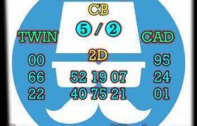 prediksi hk 11 februari 2025