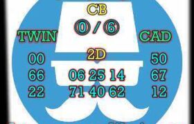 prediksi hk 12 februari 2025