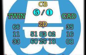 prediksi hk 2 maret 2025