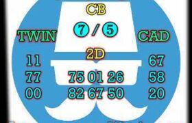 prediksi hk 22 februari 2025