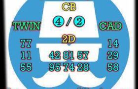 prediksi hk 23 februari 2025