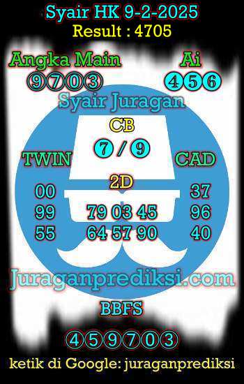 prediksi hk 9 februari 2025, syair hk hari ini minggu 9-2-2025, prediksi syair hongkong 9 februari 2025, prediksi hk jp jitu dan akurat