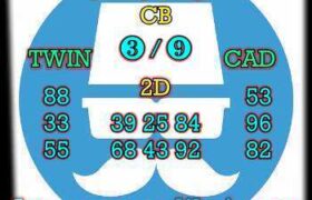 prediksi sdy 12 februari 2025