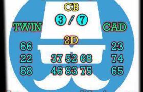 prediksi sdy 2 maret 2025