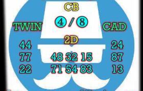 prediksi sgp 13 februari 2025
