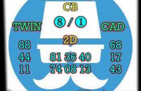 prediksi sgp 16 februari 2025