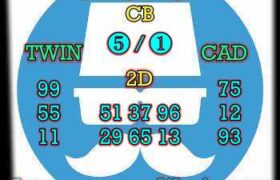prediksi sgp 17 februari 2025
