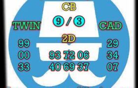 prediksi sgp 19 februari 2025