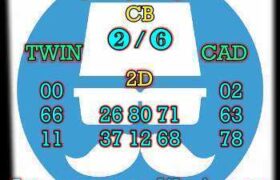 prediksi sgp 2 maret 2025