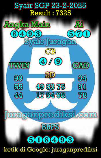 prediksi sgp 23 februari 2025, syair sgp hari ini minggu 23-2-2025, prediksi syair singapore 23 februari 2025, prediksi sgp jp jitu dan akurat
