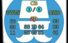 prediksi sgp 3 maret 2025
