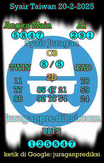 prediksi taiwan 20 februari 2025, syair taiwan hari ini kamis 20-2-2024, angka keluar togel taiwan, toto jitu taiwan 20 februari 2025 akurat