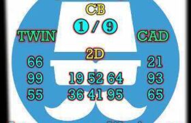 prediksi taiwan 3 maret 2025