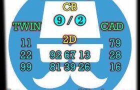 prediksi taiwan 8 februari 2025