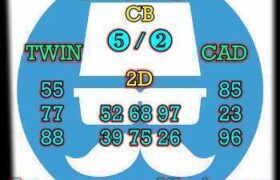 prediksi cambodia 14 maret 2025