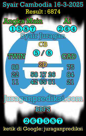 prediksi cambodia 16 maret 2025, syair cambodia hari ini minggu 16-3-2025, prediksi syair kamboja 16 maret 2025 4d jitu dan akurat