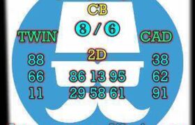 prediksi cambodia 17 maret 2025