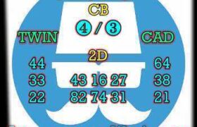 prediksi cambodia 18 maret 2025