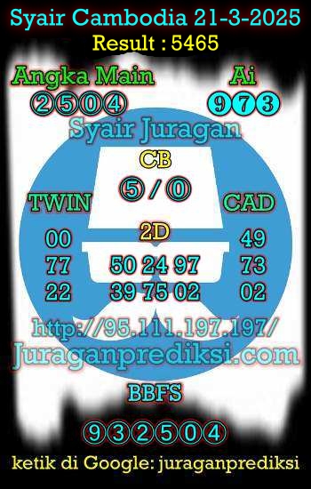 prediksi cambodia 21 maret 2025, syair cambodia hari ini jumat 21-3-2025, prediksi syair kamboja 21 maret 2025 4d jitu dan akurat