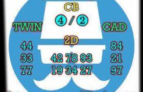 prediksi cambodia 7 maret 2025