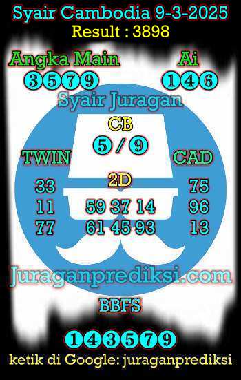prediksi cambodia 9 maret 2025, syair cambodia hari ini minggu 9-3-2025, prediksi syair kamboja 9 maret 2025 4d jitu dan akurat