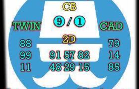 prediksi china 1 april 2025
