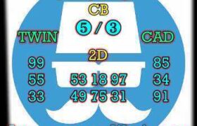 prediksi china 10 maret 2025