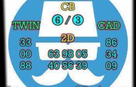 prediksi china 11 maret 2025