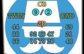 prediksi china 13 maret 2025
