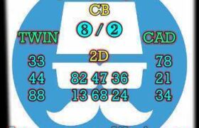 prediksi china 14 maret 2025