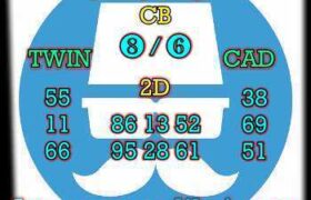prediksi china 19 maret 2025