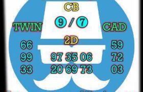prediksi china 22 maret 2025
