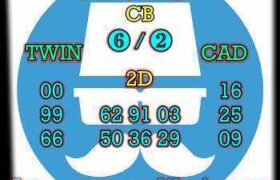 prediksi china 23 maret 2025