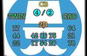 prediksi china 24 maret 2025