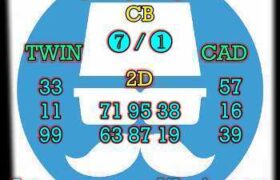 prediksi china 26 maret 2025
