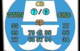 prediksi china 7 maret 2025