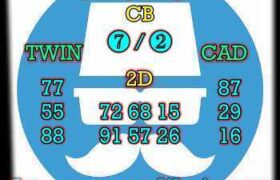 prediksi hk 13 maret 2025