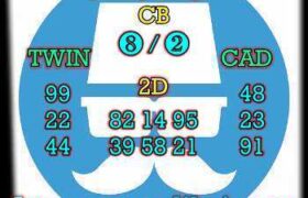 prediksi hk 16 maret 2025