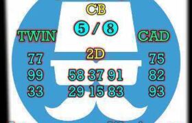 prediksi hk 20 maret 2025